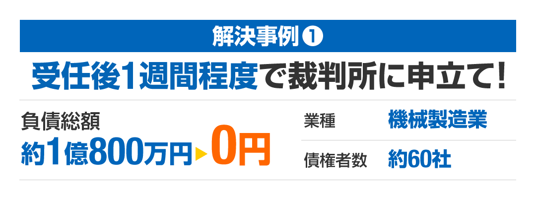 解決事例１-受任後１週間程度で裁判所に申立てpc