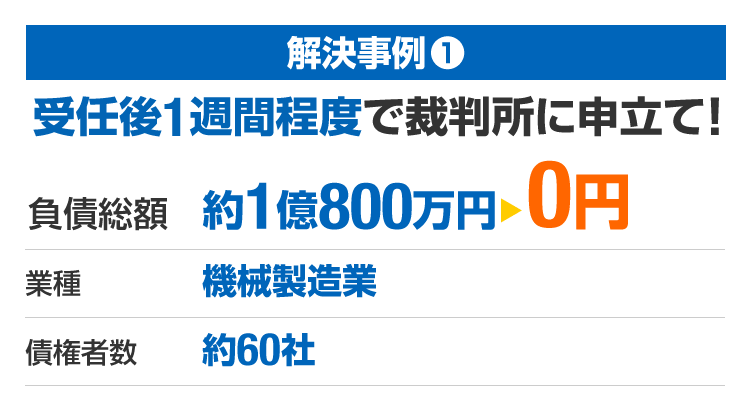解決事例1-受任後1週間程度で裁判所に申立てsp