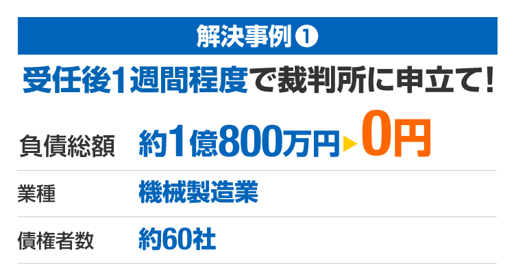 解決事例１-受任後１週間程度で裁判所に申立てsp