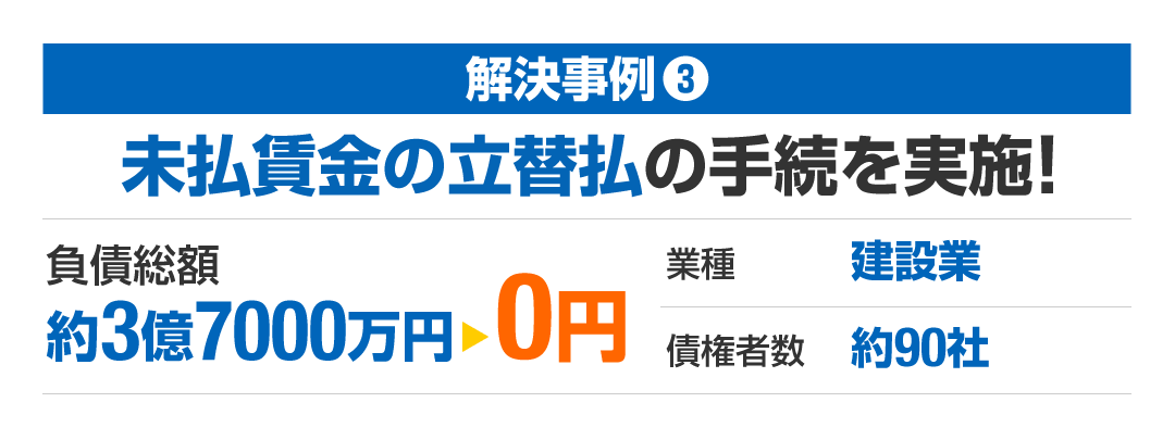 未払賃金の立替払の手続を実施pc