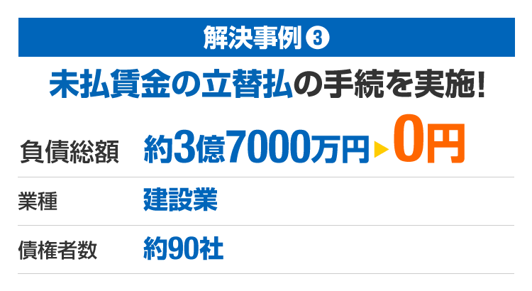 未払賃金の立替払の手続を実施sp