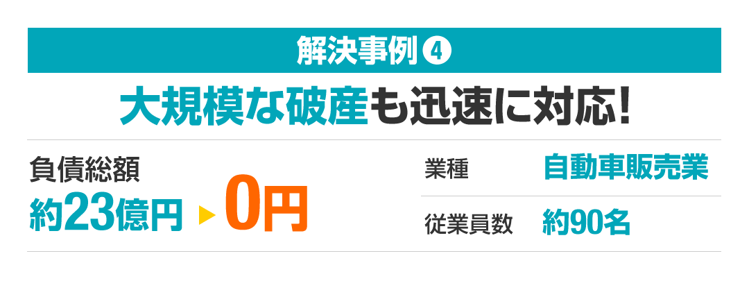 大規模な破産も迅速に対応pc