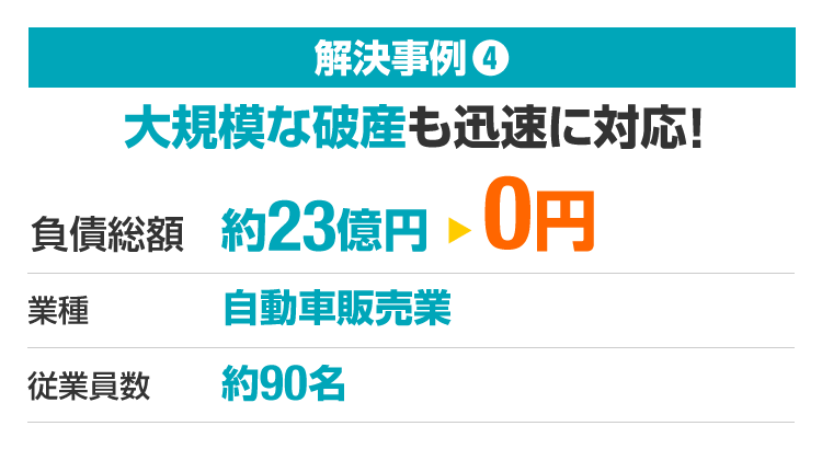 大規模な破産も迅速に対応sp