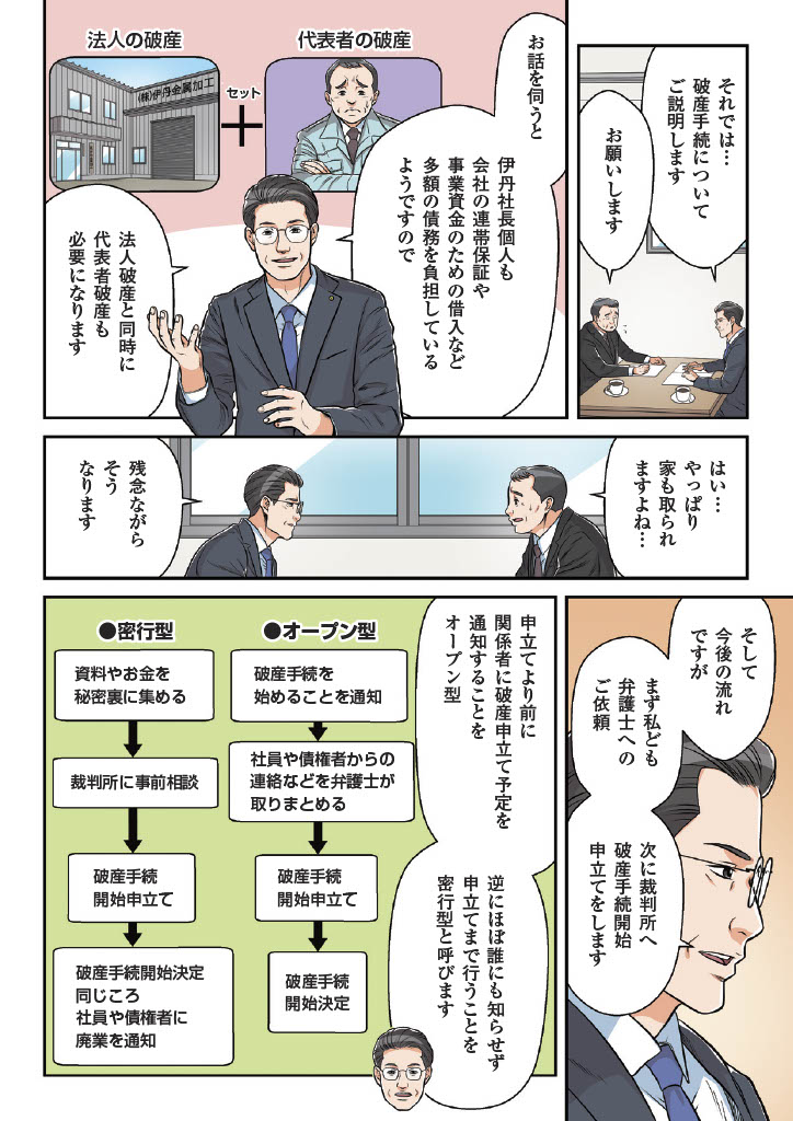 法人破産マンガ2